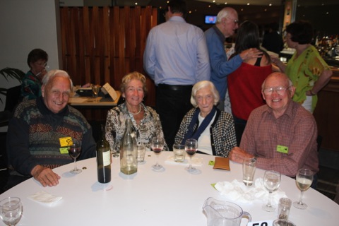 group